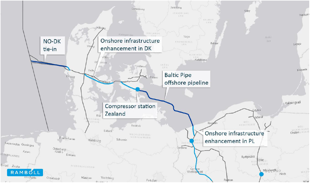 Pipeline Planning & Operation